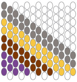 Illustration of beading stitch